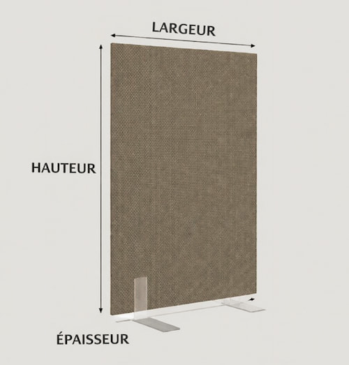 Schéma de paravent acoustique de bureau DECOSOFT